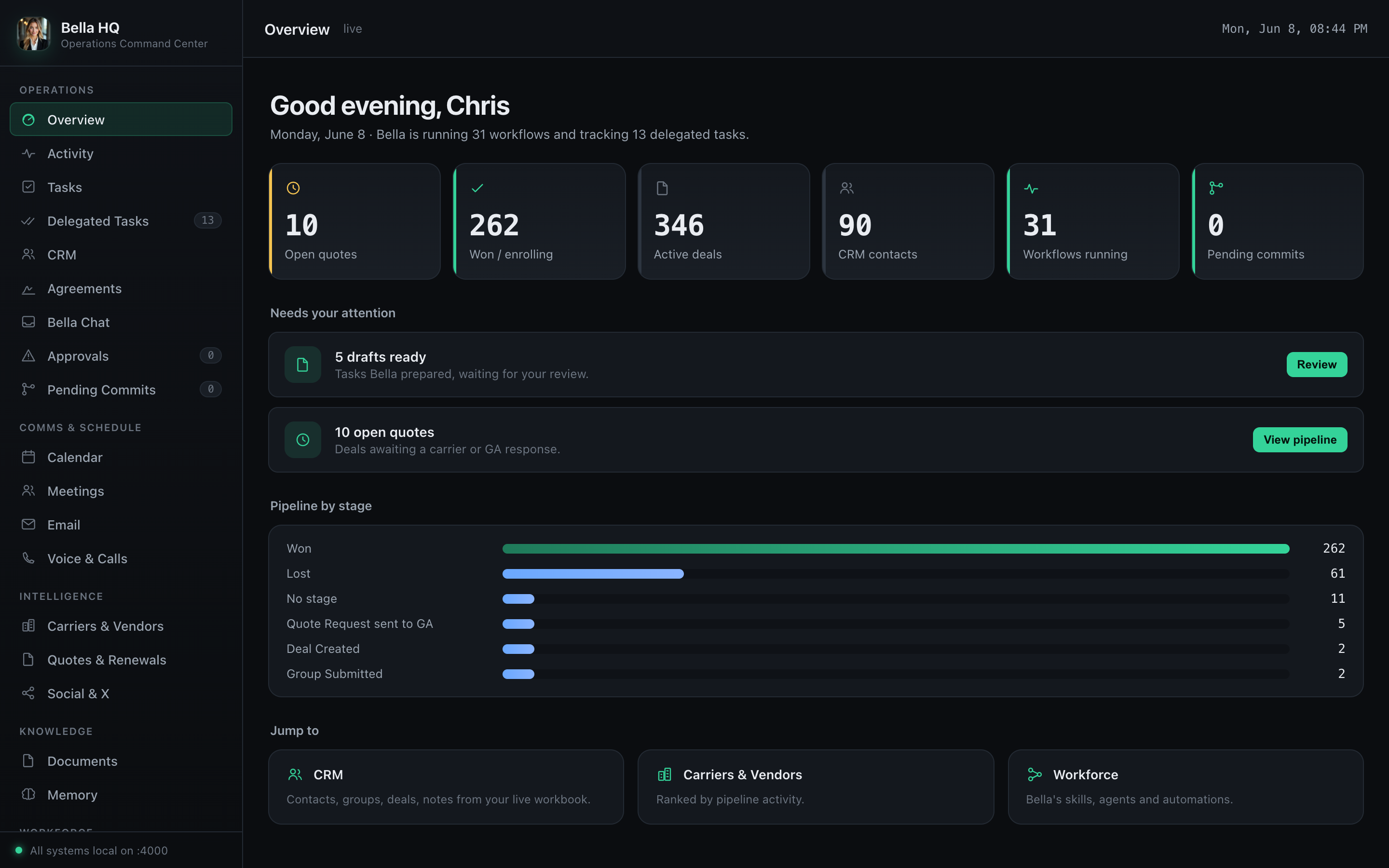 Bella's operations command center showing open quotes, active deals, and running workflows